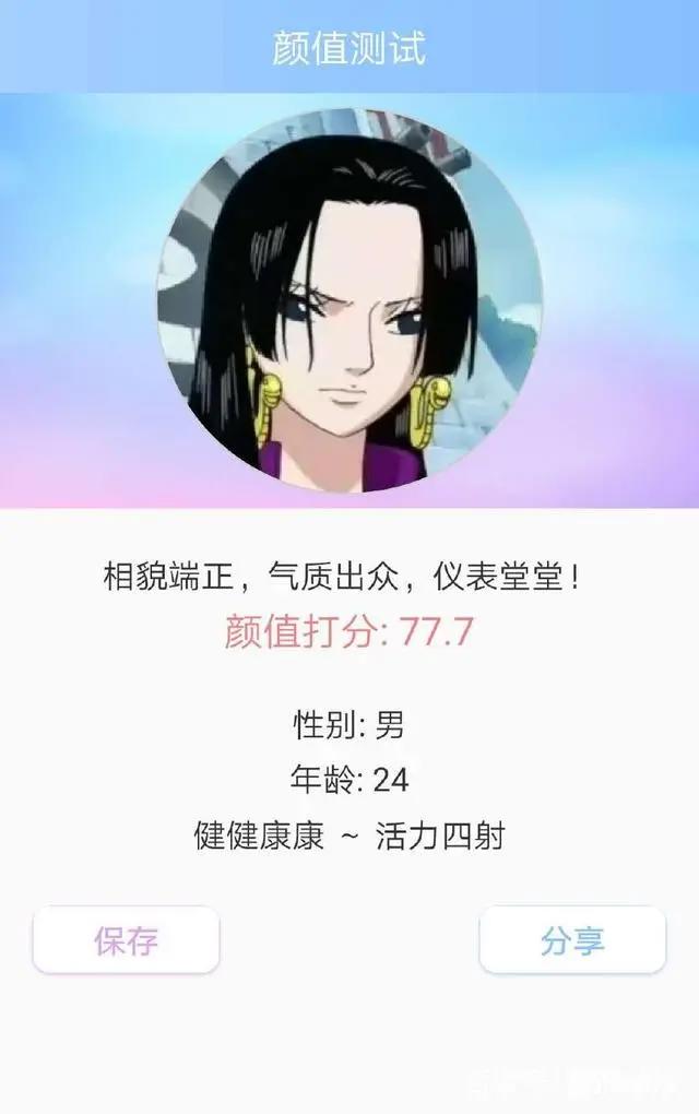 海贼王：15位美女颜值测试，娜美第9，女帝第4，第一出乎意料！