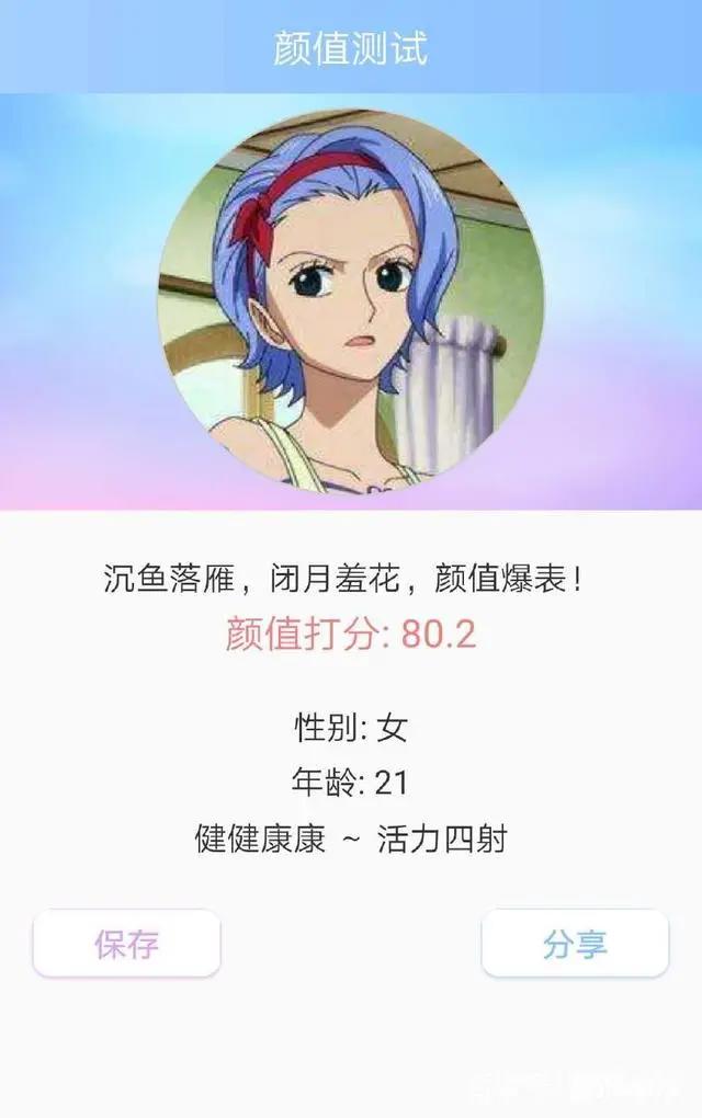 海贼王：15位美女颜值测试，娜美第9，女帝第4，第一出乎意料！