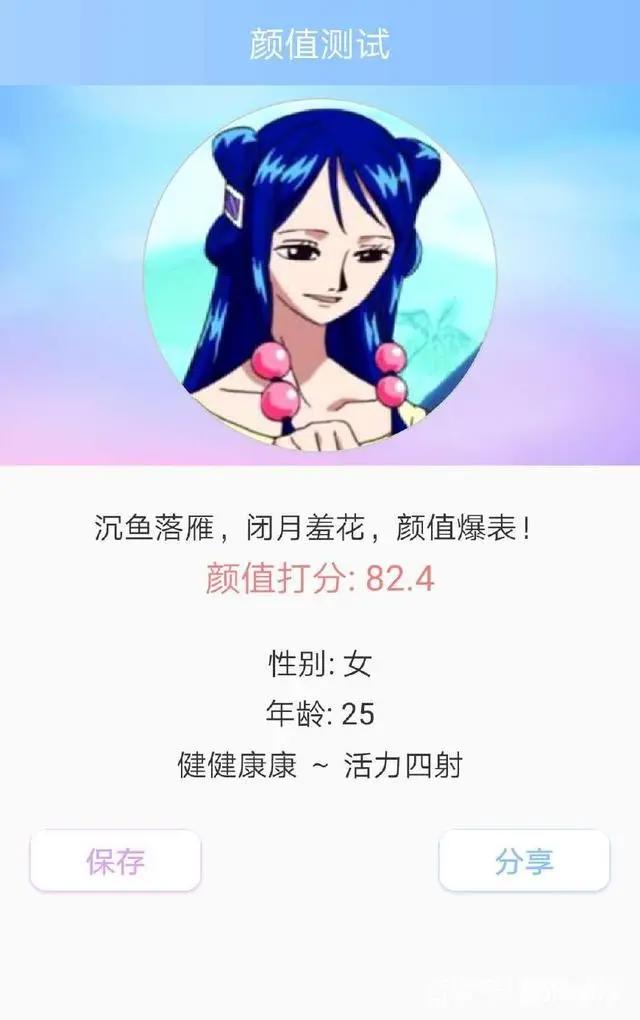 海贼王：15位美女颜值测试，娜美第9，女帝第4，第一出乎意料！