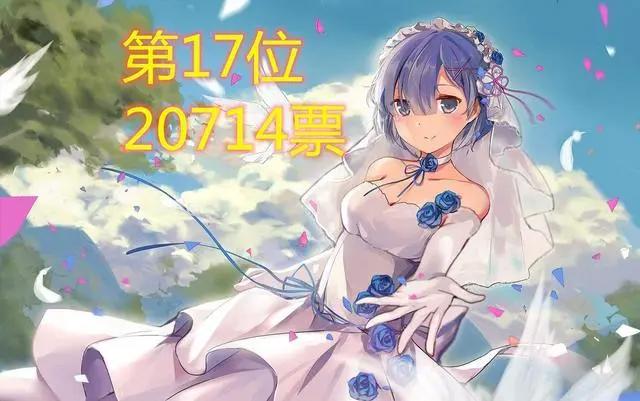 最受欢迎的二次元女神排行榜：小兰第六初音第四，第一我真没想到