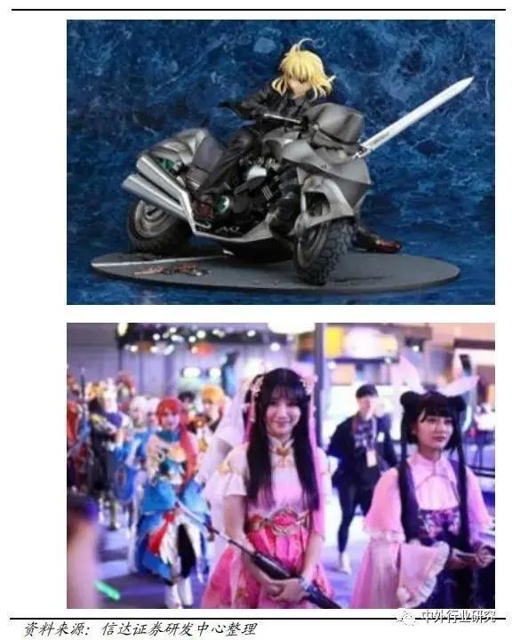 二次元手游始于日本文化输入时代，年轻化向主流迁移中