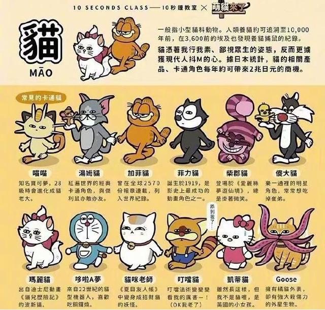 画师设计科普向小漫画，关于二次元的冷知识，你知道多少？