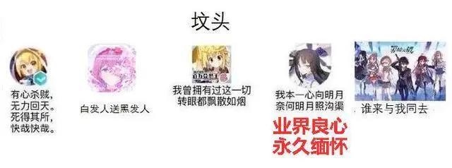 一图看懂二次元手游圈！明日方舟、碧蓝航线、阴阳师，谁是王者？