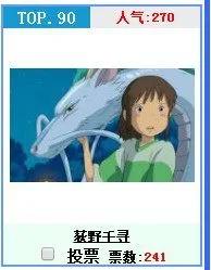 最受欢迎的日漫二次元女神排行榜，第二部分