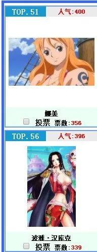 最受欢迎的日漫二次元女神排行榜，第二部分