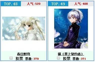 最受欢迎的日漫二次元女神排行榜，第二部分