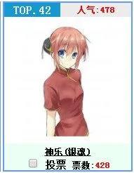 最受欢迎的日漫二次元女神排行榜，第二部分