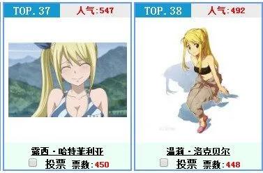 最受欢迎的日漫二次元女神排行榜，第二部分