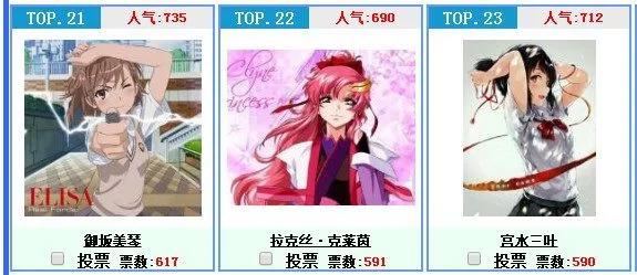 最受欢迎的日漫二次元女神排行榜，第二部分