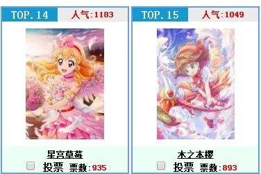 最受欢迎的日漫二次元女神排行榜，第二部分