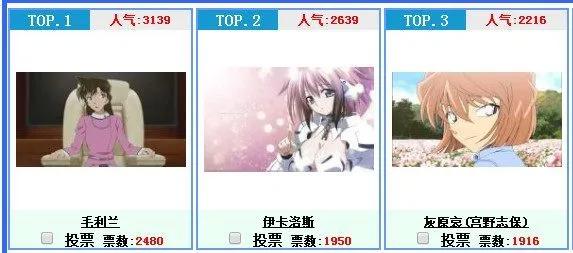最受欢迎的日漫二次元女神排行榜，第二部分