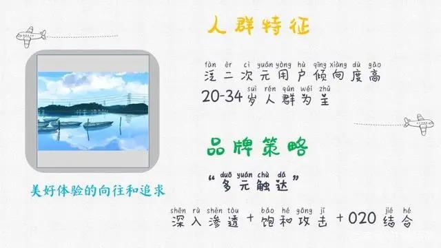 「原创」二次元市场—“萌”