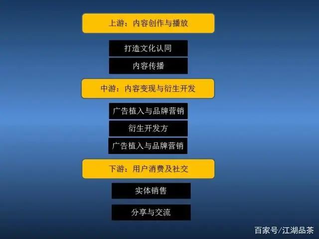 「原创」二次元市场—“萌”