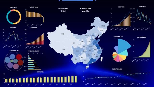 数据分析后的二次元人群画像