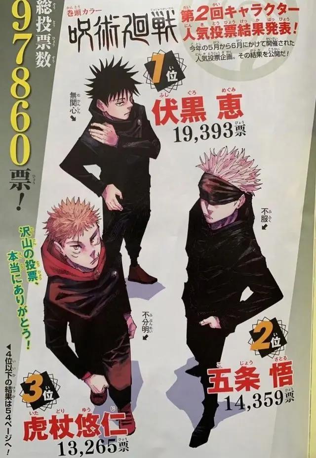 被“饭圈”侵蚀的二次元，究竟有多可怕？