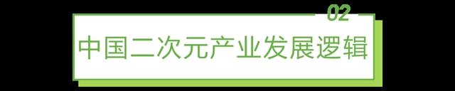 2021年中国二次元产业研究报告