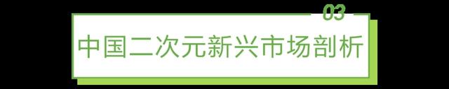 2021年中国二次元产业研究报告