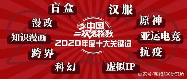 按照最新的流行趋势，原来我们都不是“二次元”了？