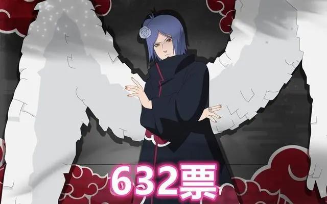 网友票选日漫里的人气蓝发女，绫波丽第二，看到蕾姆名次我放心了