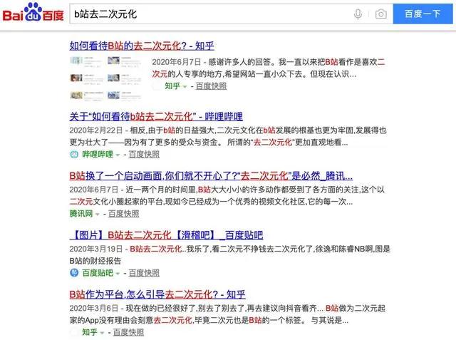 11岁的B站，在中国二次元界究竟算是什么水平？