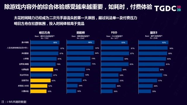 国漫抬头？你可能需要关注的二次元领域趋势内容都在这里！