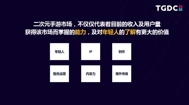 国漫抬头？你可能需要关注的二次元领域趋势内容都在这里！