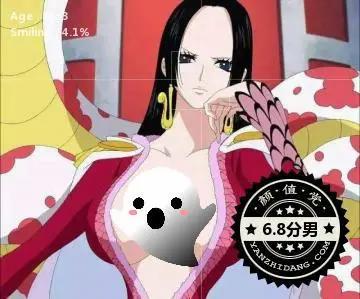 漫迷们最喜欢的8位老婆颜值测试，血小板6.5分垫底，雏田高居榜首