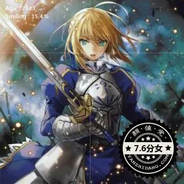 漫迷们最喜欢的8位老婆颜值测试，血小板6.5分垫底，雏田高居榜首