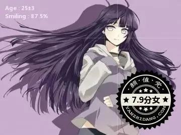 漫迷们最喜欢的8位老婆颜值测试，血小板6.5分垫底，雏田高居榜首