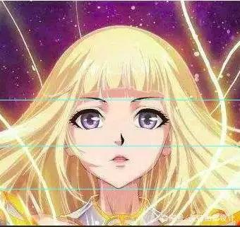 二次元美少女面部特征分析，你适合打造二次元美少女的萌系风格吗