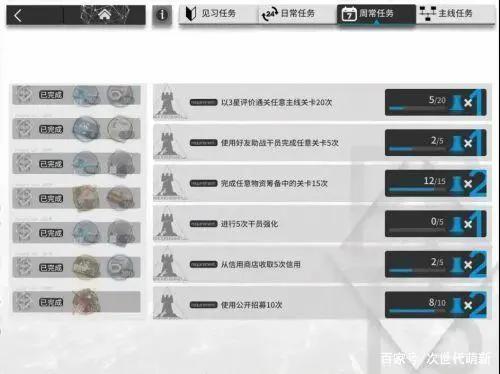 疯狂抢占游戏市场，二次元游戏到底有多能打