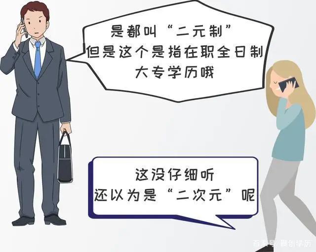 二元制还是二次元？你还傻傻分不清吗？