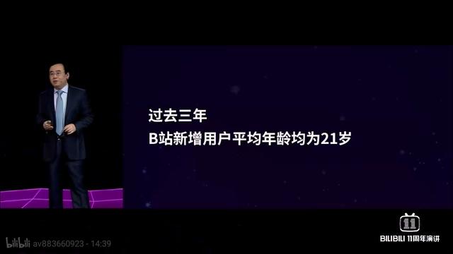 浅谈B站，二次元迷的家，青年人的聚居地