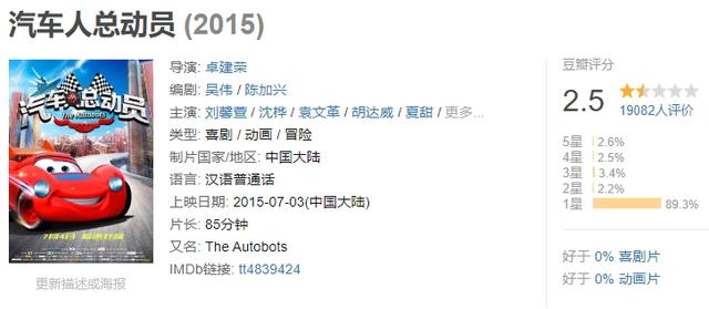 国产动画已走过“山寨抄袭”阶段,但这段“屈辱史”不能忘记