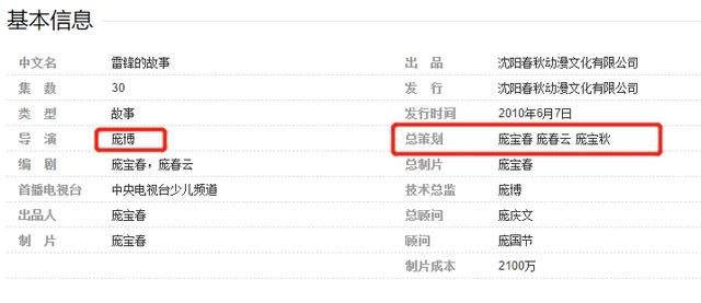 国产动画已走过“山寨抄袭”阶段，但这段“屈辱史”不能忘记