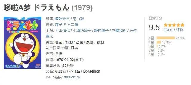 薛定谔的“骨川小夫”：《哆啦A梦》里的小夫，到底长什么样子？