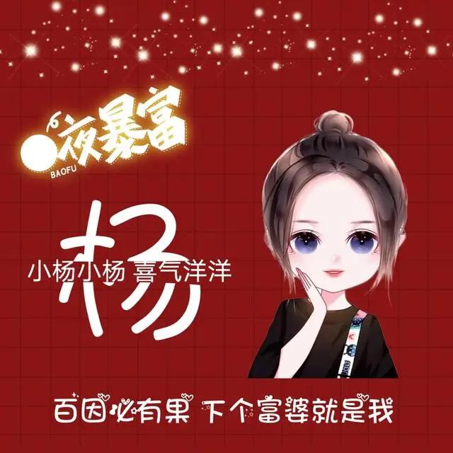 可爱的姓氏头像大全女姓刘，姓氏头像张男生头像虎年