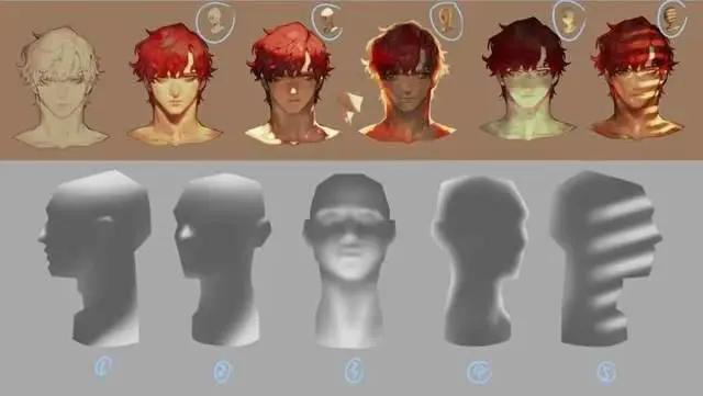 新手绘画动漫先学什么？学绘画入门技巧