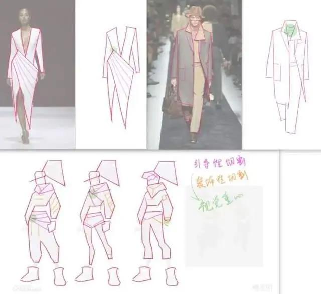 新手绘画动漫先学什么？学绘画入门技巧