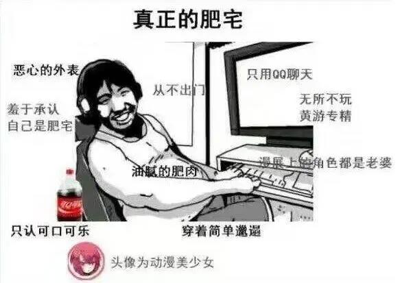 为什么宅男都喜欢用动漫萌妹当头像？不是因为爱，只因为寂寞