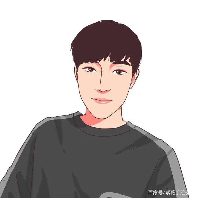 适合帅气有气质的男生手绘动漫头像大全