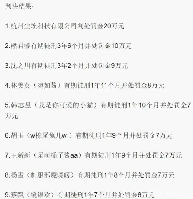 打着二次元旗号，把自己做成色图的福利姬们，开始被判刑了