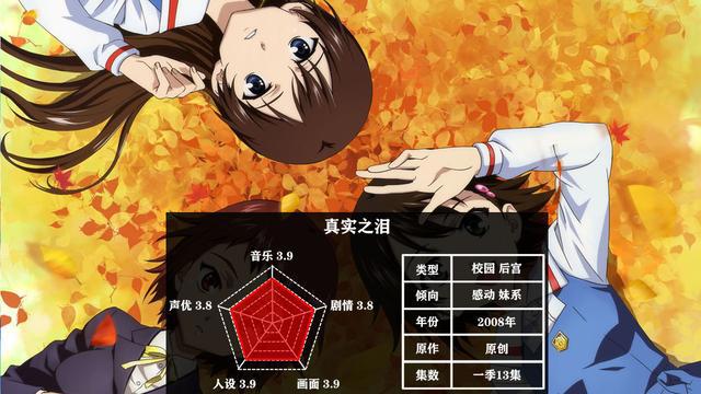 五部后宫动漫,你都看过了吗