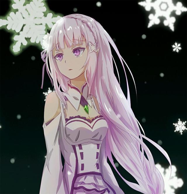 头像暗示人物性格？你的头像是动漫人物？女生也会用动漫头像？