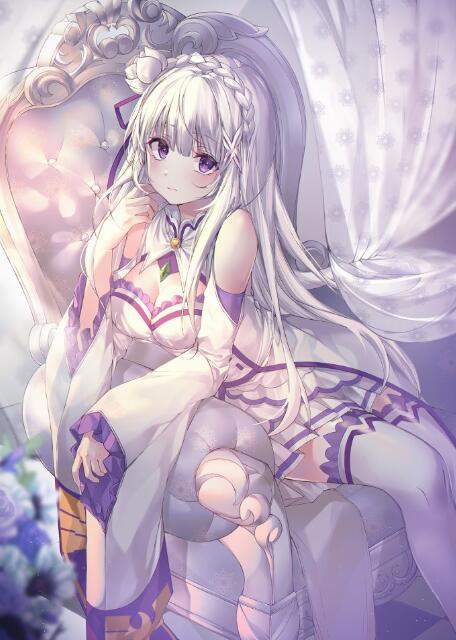 动漫二次元超可爱小仙女头像壁纸：可是一见到你，又只想撒娇