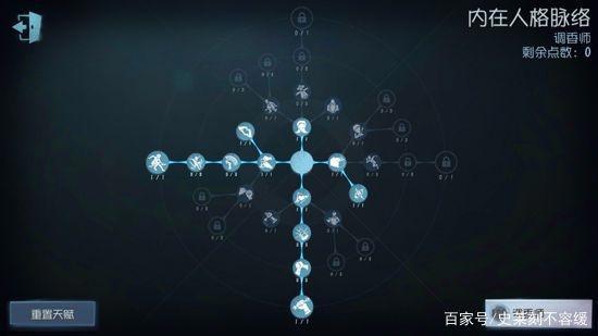 第五人格：求生者调香师移行换位巧溜屠夫小技巧