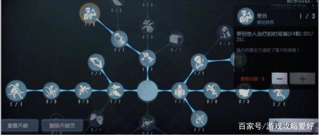 第五人格：调香师攻略