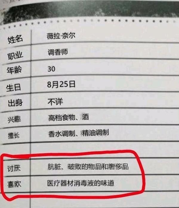 第五人格:官方设定勘探员是女性,调香师有怪癖,咒术师已经35岁