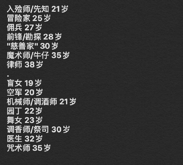 第五人格:官方设定勘探员是女性,调香师有怪癖,咒术师已经35岁