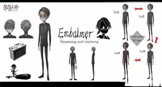 第五人格:调香师绝世金皮致命温柔上线!入殓师卡尔紧随其后!